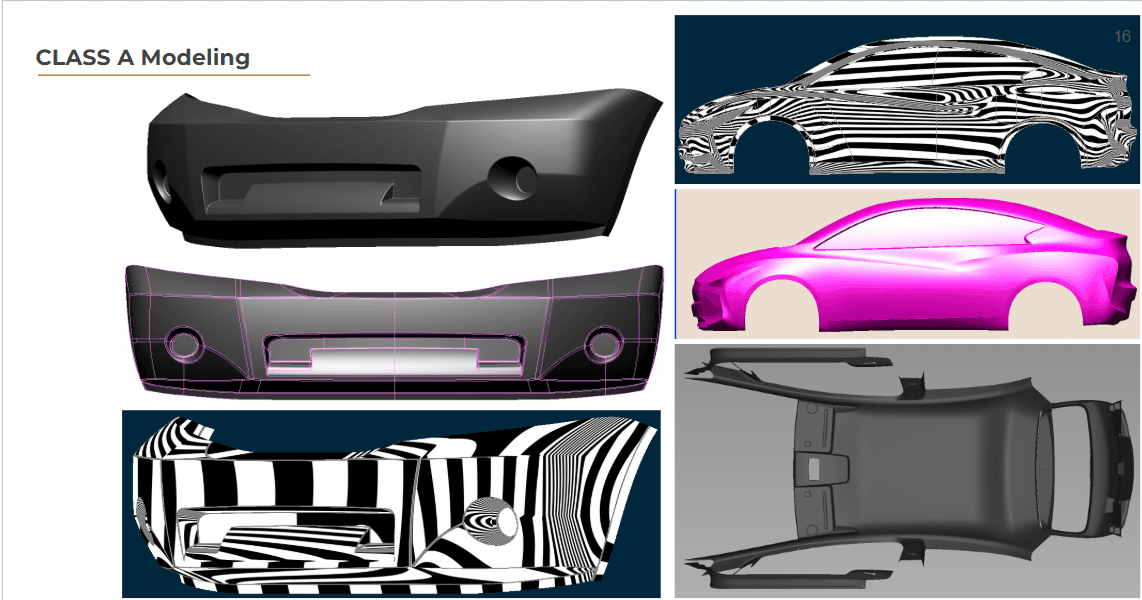 Class-A automotive surface modeling and reflection analysis